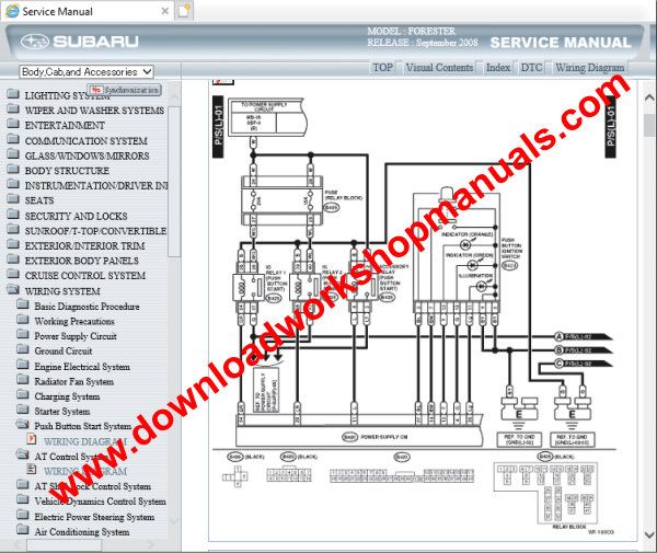 Subaru Forester 2009 to 2012 Wiring Diagrams